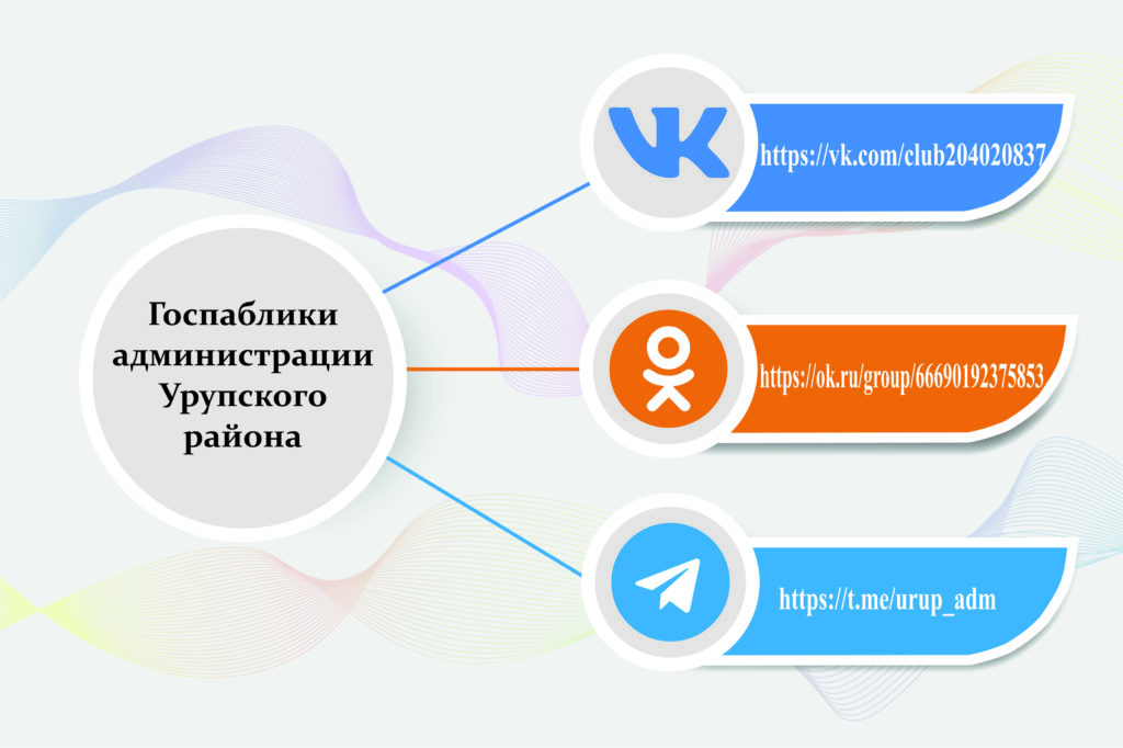 Каким источникам информации можно верить?.